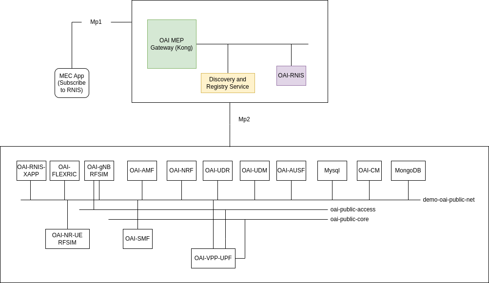 images/mep_blueprint.png